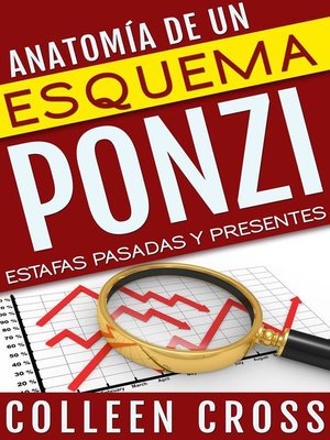 cover image of Anatomía de un esquema Ponzi